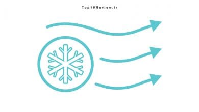 بهترین کولر آبی موجود در بازار ایران