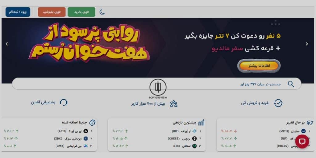 صرافی ارز دیجیتال آبان تتر Abantether